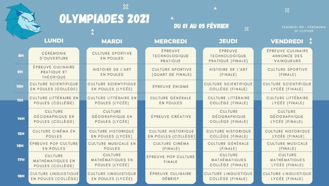Olympiades OSUI 2021